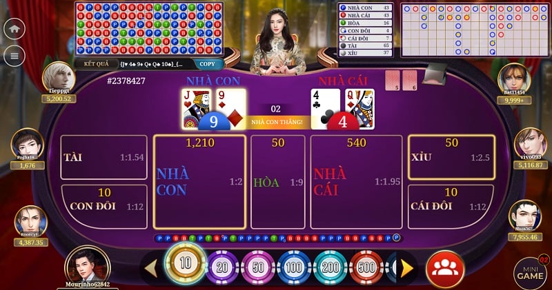 Hướng dẫn chơi Baccarat Mibet