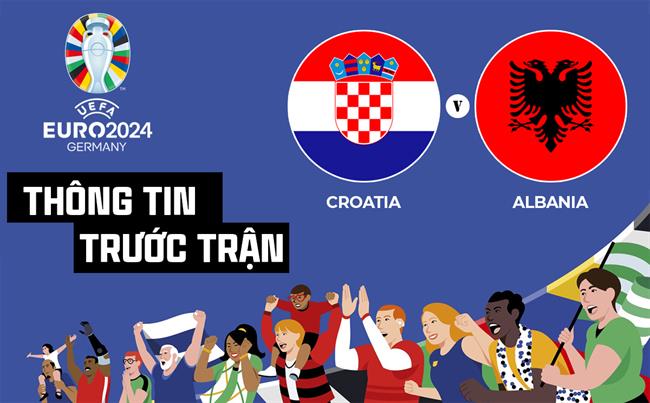 Thong tin truoc tran Croatia vs Albania (Bang B Euro 2024)