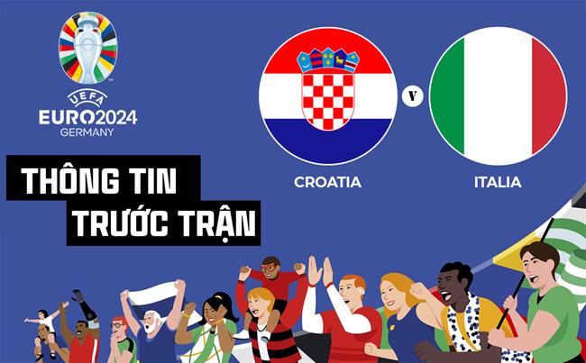 Thong tin truoc tran Croatia vs Italia (Bang B Euro 2024)