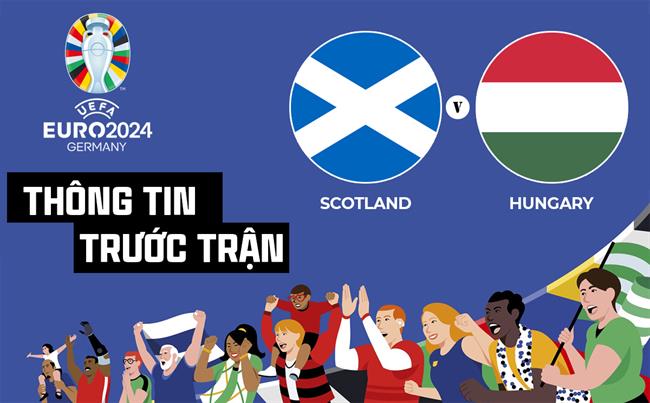 Thong tin truoc tran Scotland vs Hungary (Bang A Euro 2024)