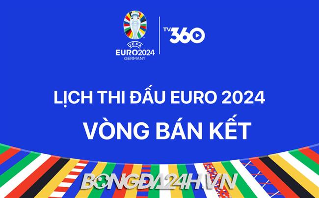 Lich thi dau Ban ket Euro 2024