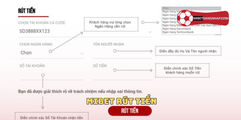 Rút tiền nhanh chóng tại Mibet